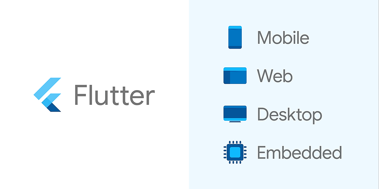 flutter mobile application development company