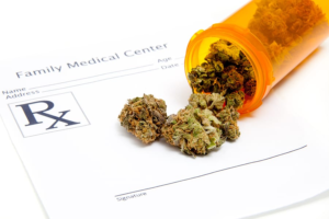 marijuana dispensary funding