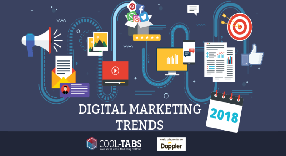 Latest Trends in Digital Media Marketing