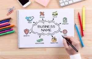 Have you ever thought about the significance of a company name