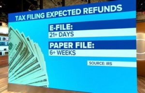 2019 IRS Schedule 1 Tax Refund Schedule