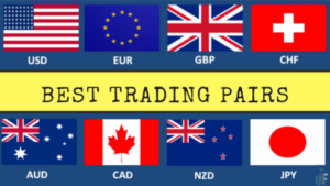 Things to Know about the Currency Pairs in the Forex