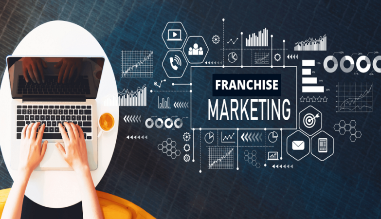 Influencer Marketing