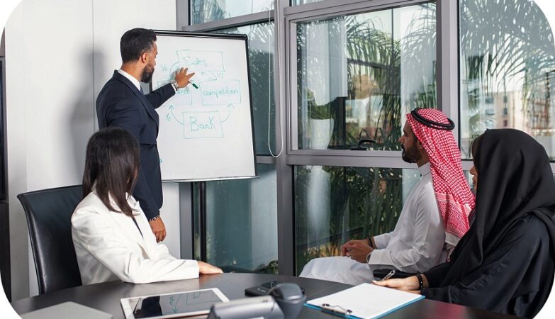 business setup in Dubai